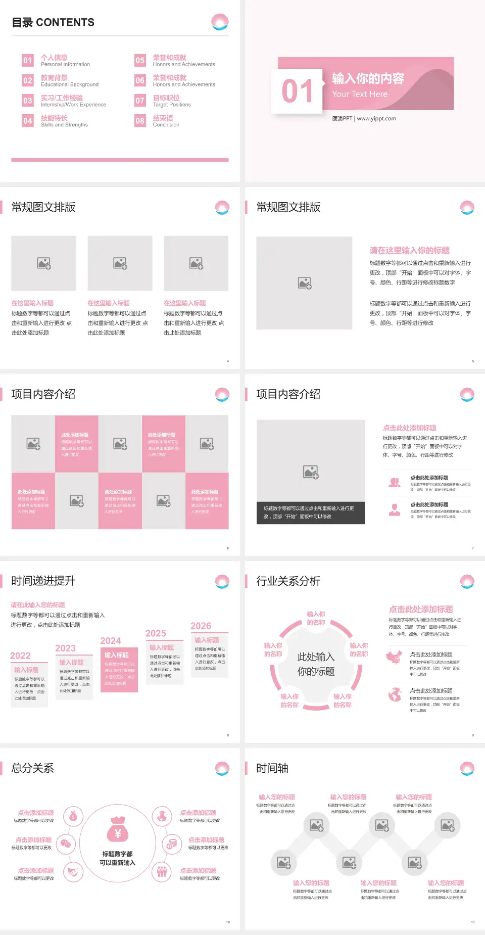 珠海市妇幼保健院财务与预算报告PPT模板4:3格式幻灯片预览图2