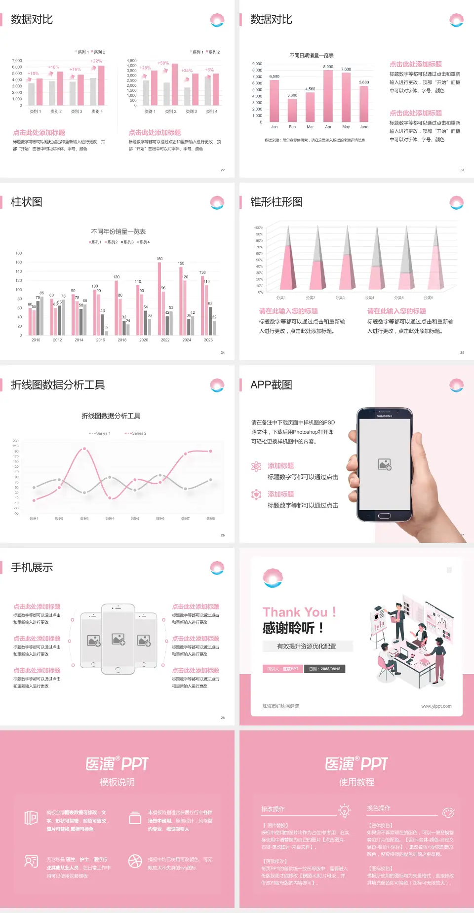 珠海市妇幼保健院财务与预算报告PPT模板4:3格式幻灯片预览图4