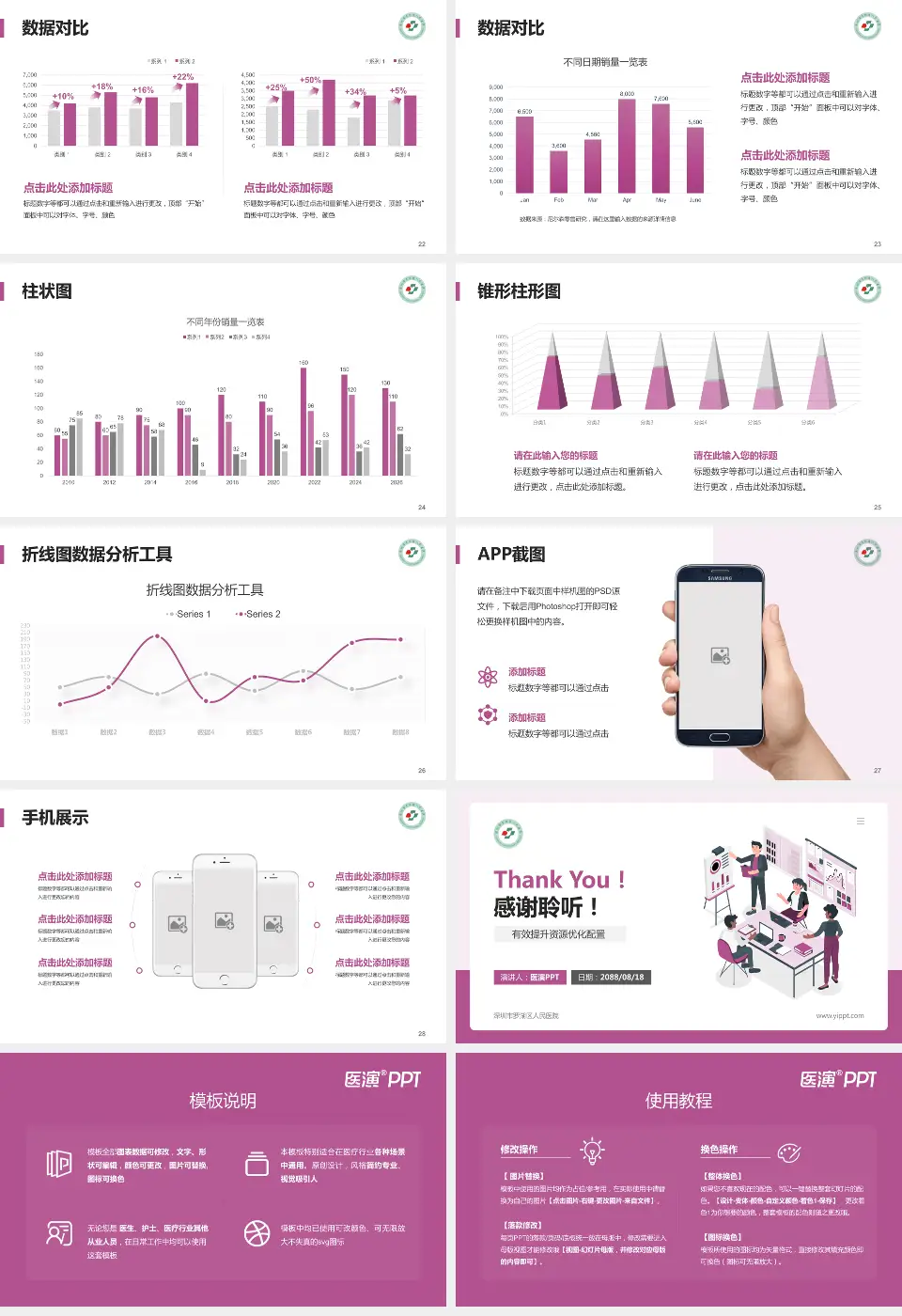 深圳市罗湖区人民医院财务与预算报告PPT模板16:9格式幻灯片预览图4