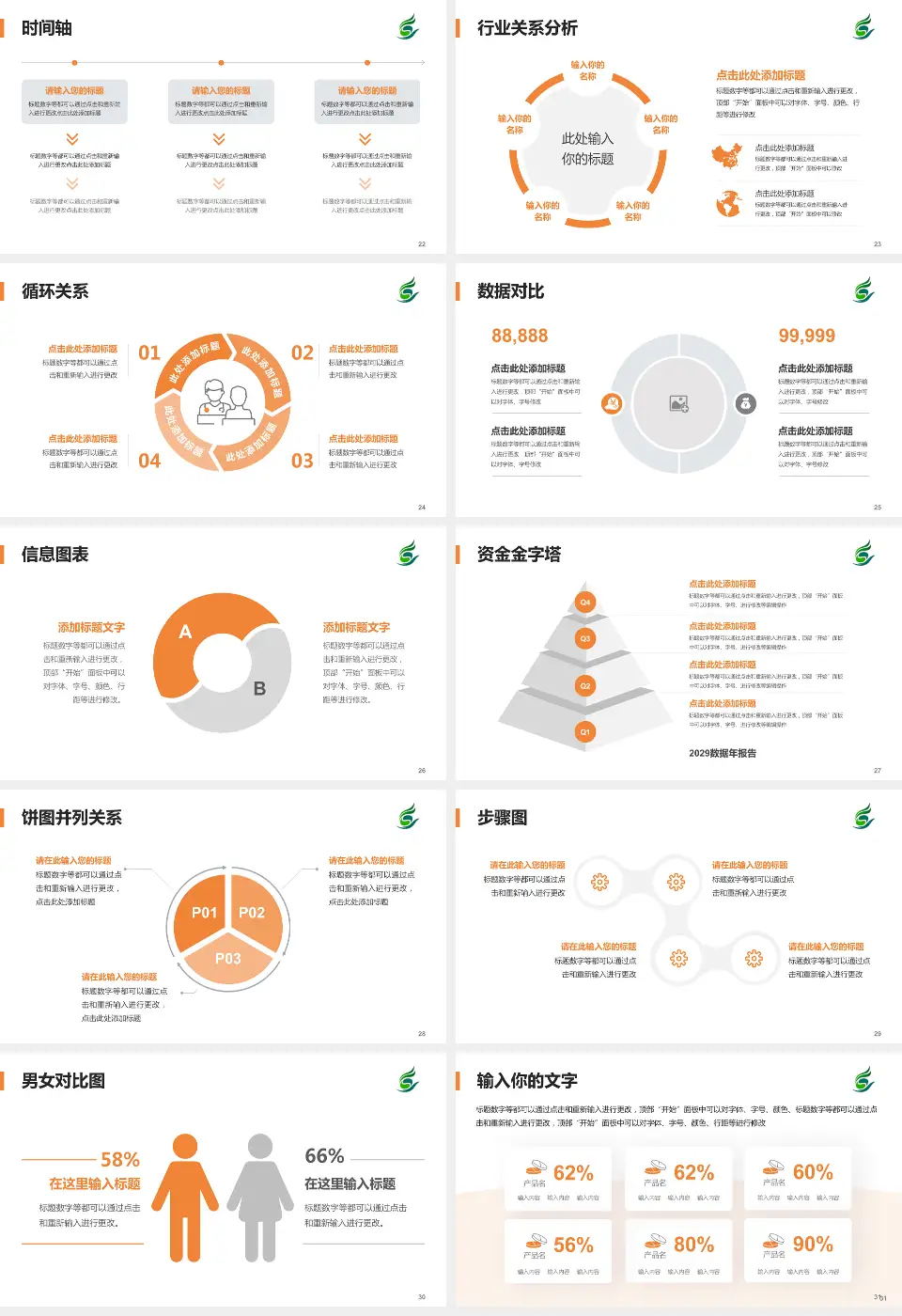 清远市中医院医院管理报告PPT模板16:9格式幻灯片预览图4