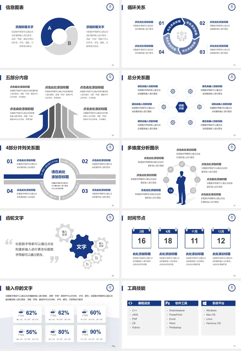 深圳市龙岗区第六人民医院护理专业职业生涯规划PPT模板16:9格式幻灯片预览图5