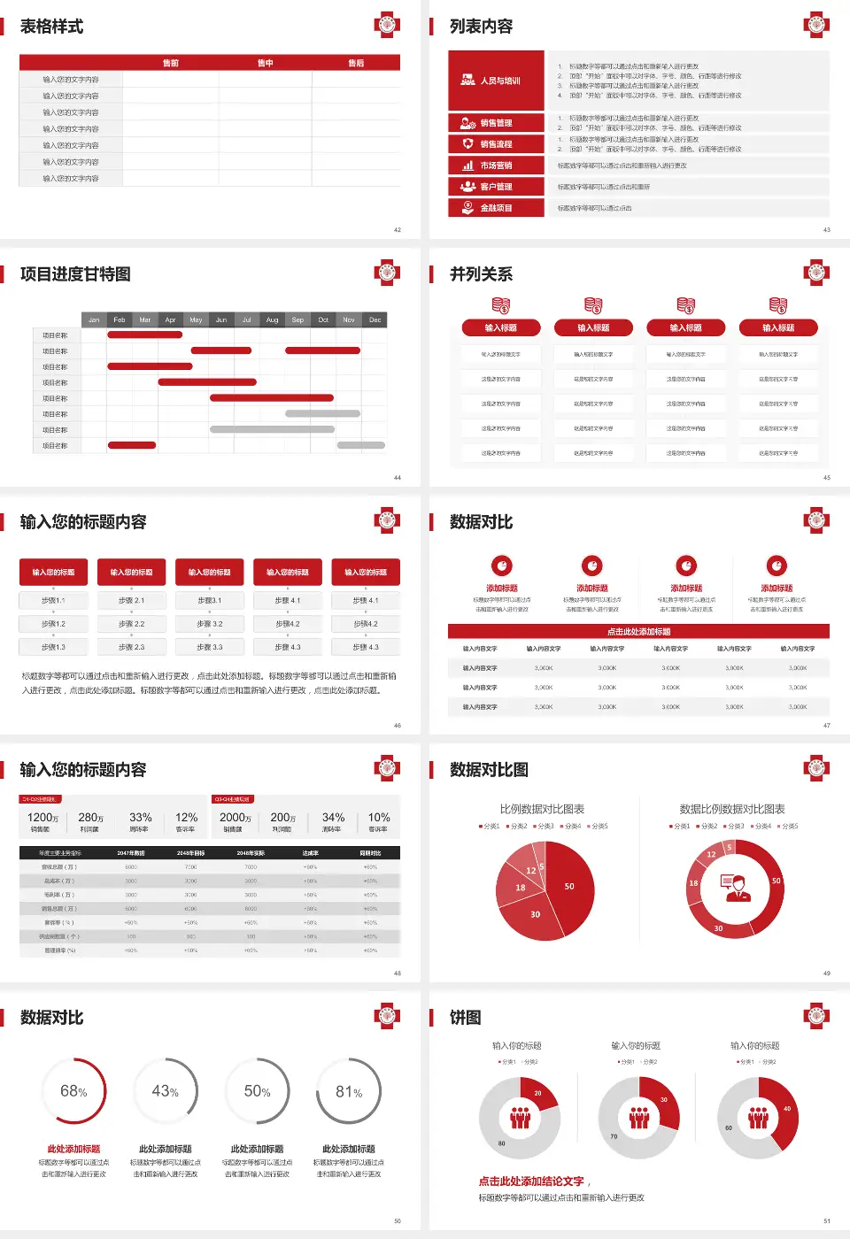 马偕纪念医院医疗行业比赛专用PPT模板16:9格式幻灯片预览图6