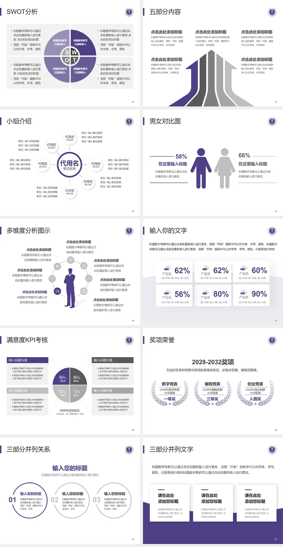 深圳市第二人民医院医疗行业比赛专用PPT模板4:3格式幻灯片预览图5
