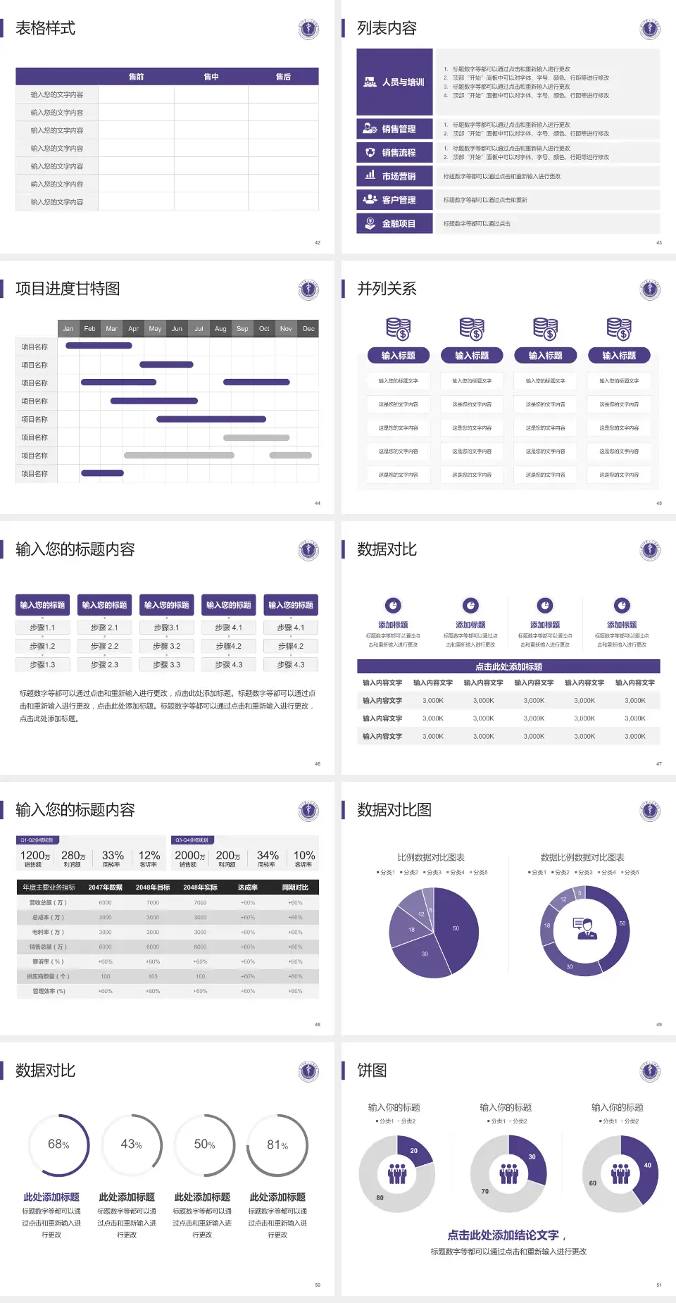 深圳市第二人民医院医疗行业比赛专用PPT模板4:3格式幻灯片预览图6