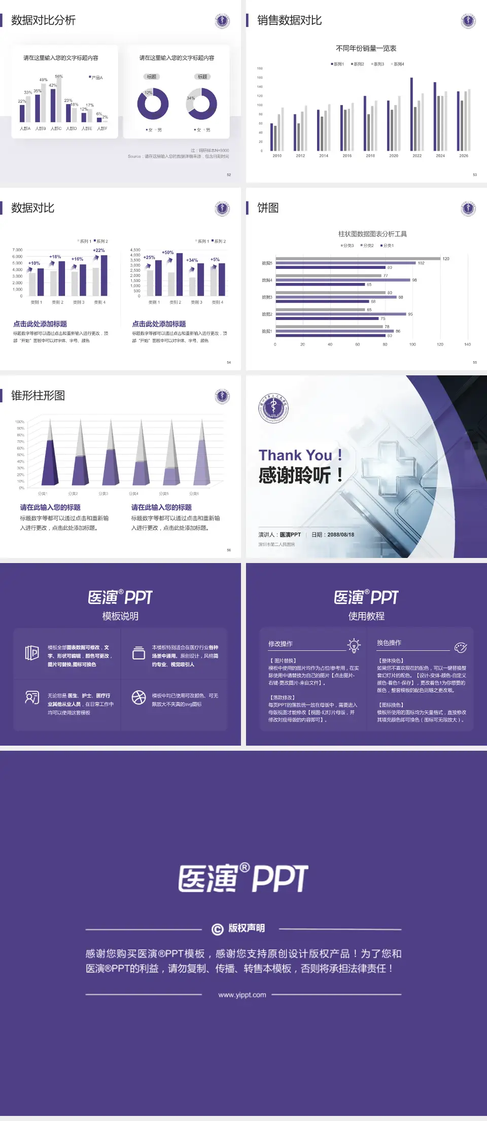 深圳市第二人民医院医疗行业比赛专用PPT模板4:3格式幻灯片预览图7