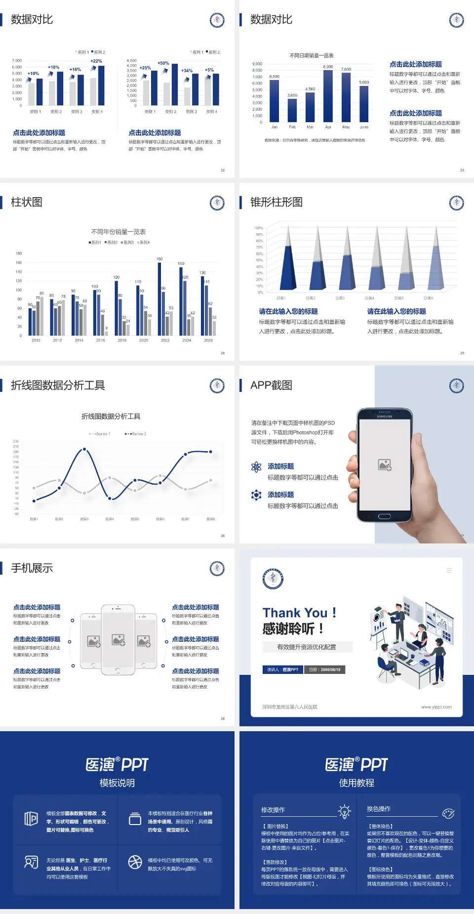 深圳市龙岗区第六人民医院财务与预算报告PPT模板4:3格式幻灯片预览图4