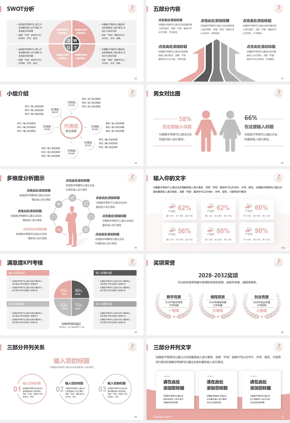 端州区妇幼保健院医疗行业比赛专用PPT模板16:9格式幻灯片预览图5