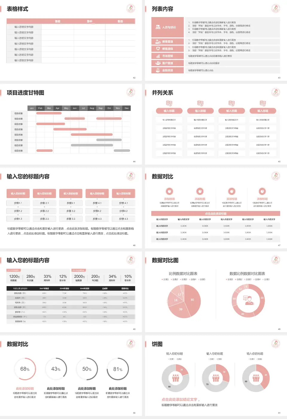 端州区妇幼保健院医疗行业比赛专用PPT模板16:9格式幻灯片预览图6