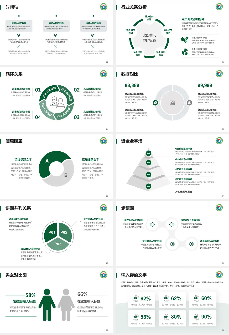 韶关市第一人民医院医院管理报告PPT模板16:9格式幻灯片预览图4