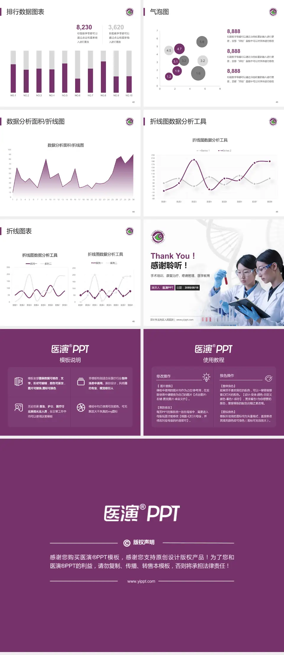 深圳市龙岗区人民医院科研成果展示PPT模板4:3格式幻灯片预览图6