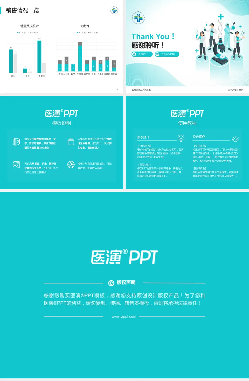 深圳市第三人民医院品管圈PDCA演示专用PPT模板4:3格式幻灯片预览图7