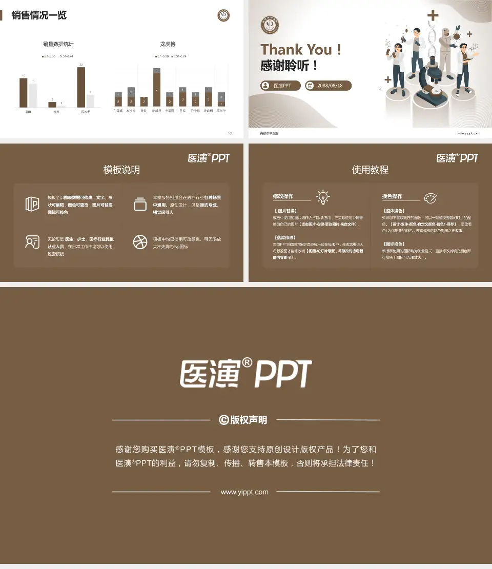英德市中医院品管圈PDCA演示专用PPT模板16:9格式幻灯片预览图7