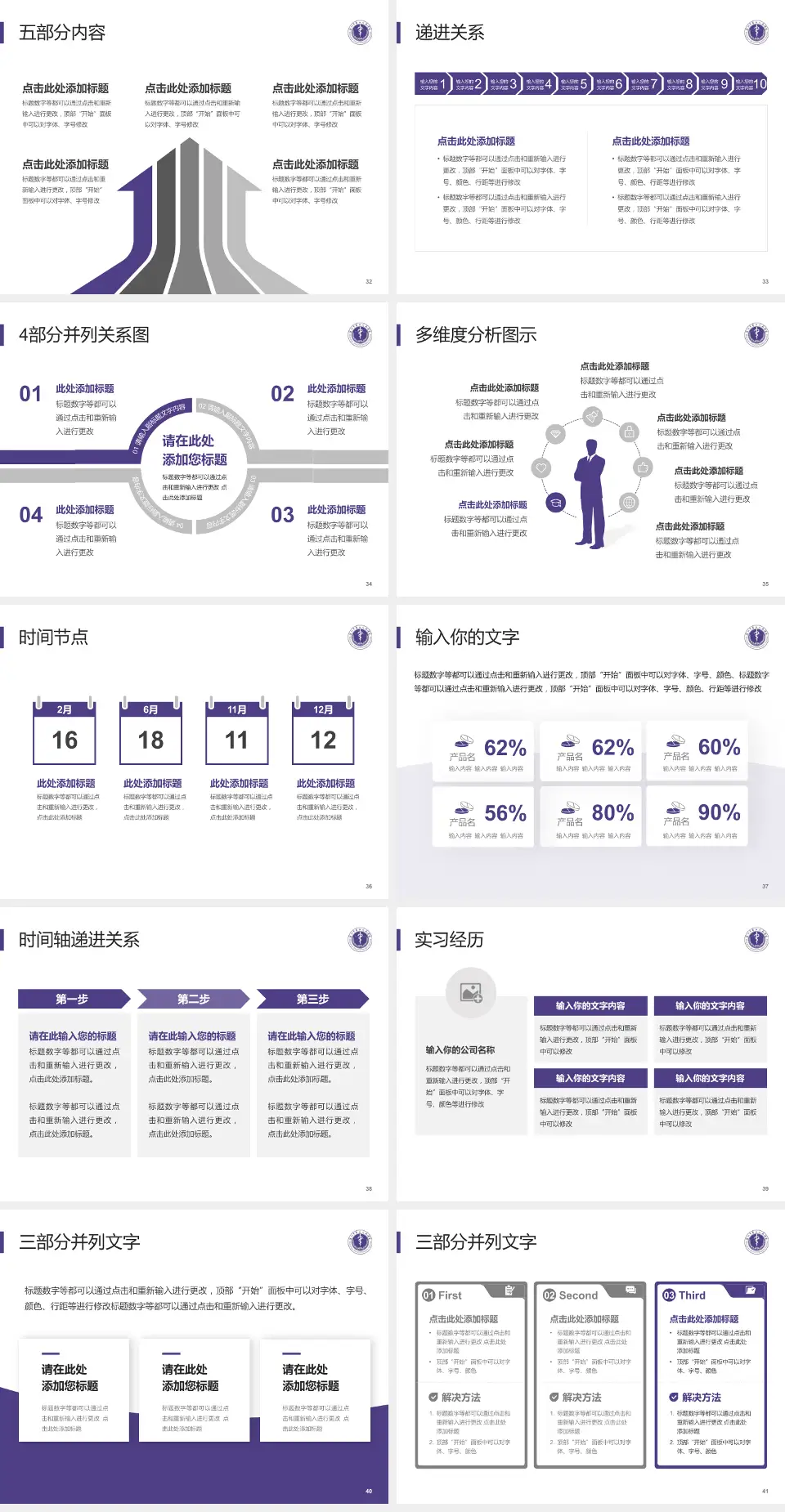 深圳市第二人民医院品管圈PDCA演示专用PPT模板4:3格式幻灯片预览图5