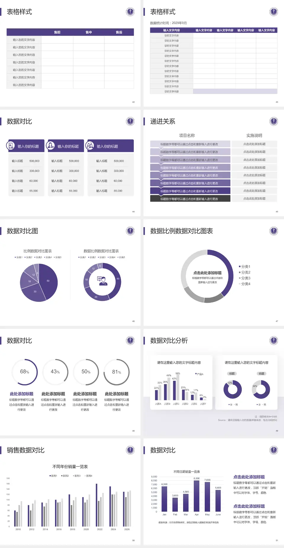 深圳市第二人民医院品管圈PDCA演示专用PPT模板4:3格式幻灯片预览图6