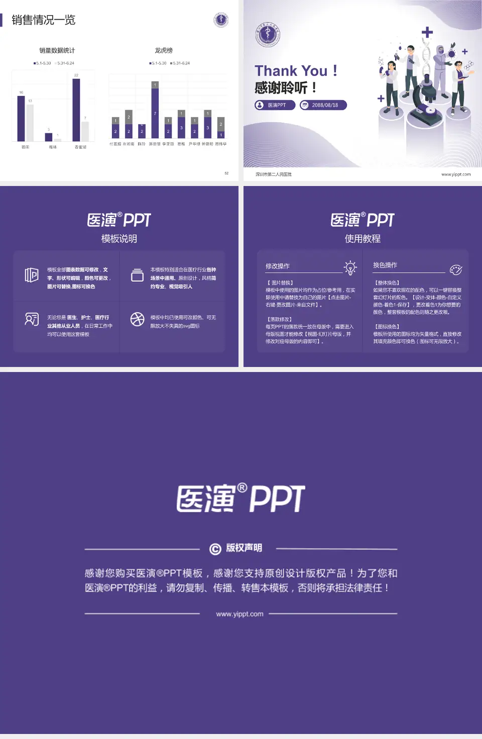 深圳市第二人民医院品管圈PDCA演示专用PPT模板4:3格式幻灯片预览图7