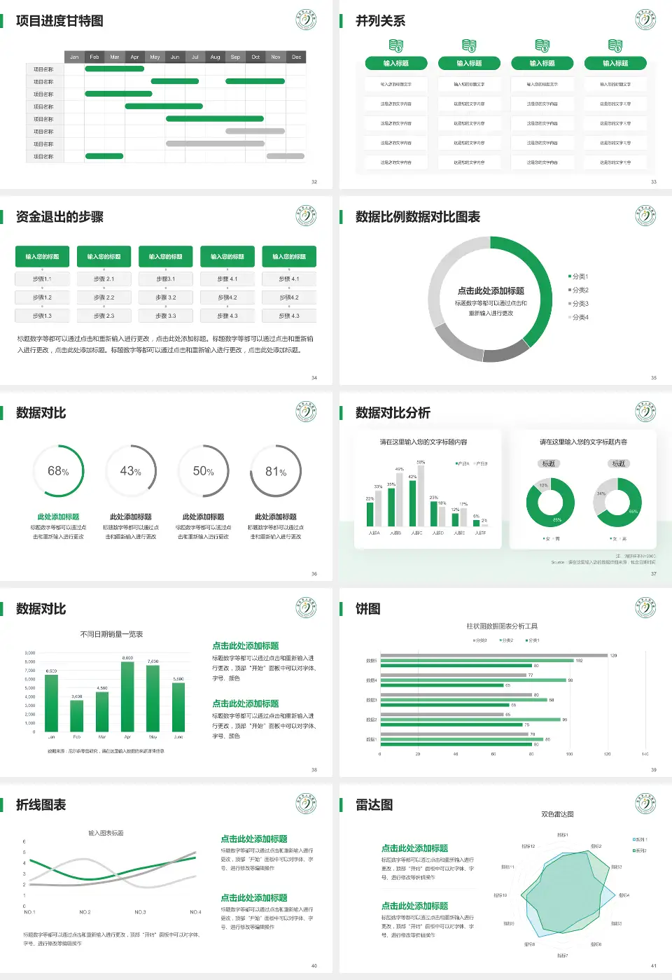 茂名市人民医院项目申请与汇报PPT模板16:9格式幻灯片预览图5