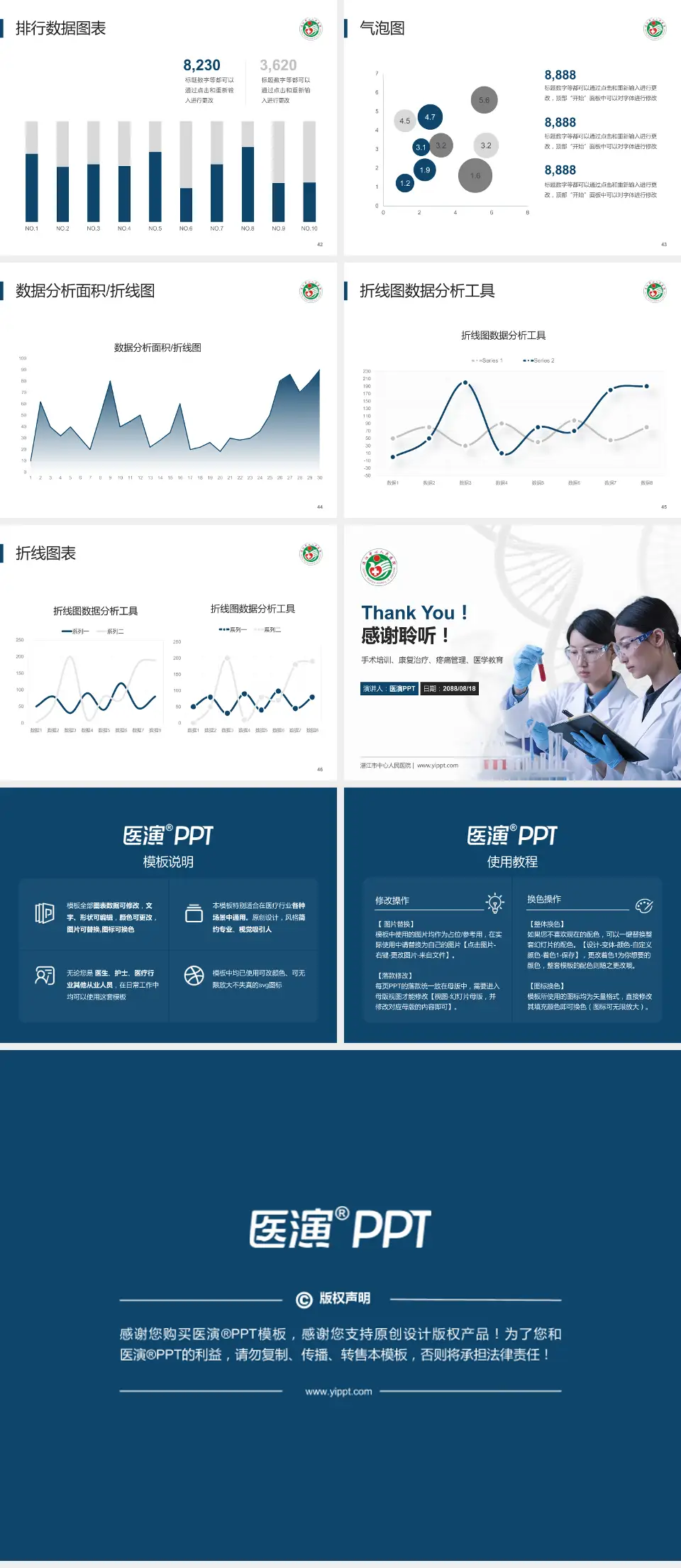 湛江市中心人民医院科研成果展示PPT模板4:3格式幻灯片预览图6