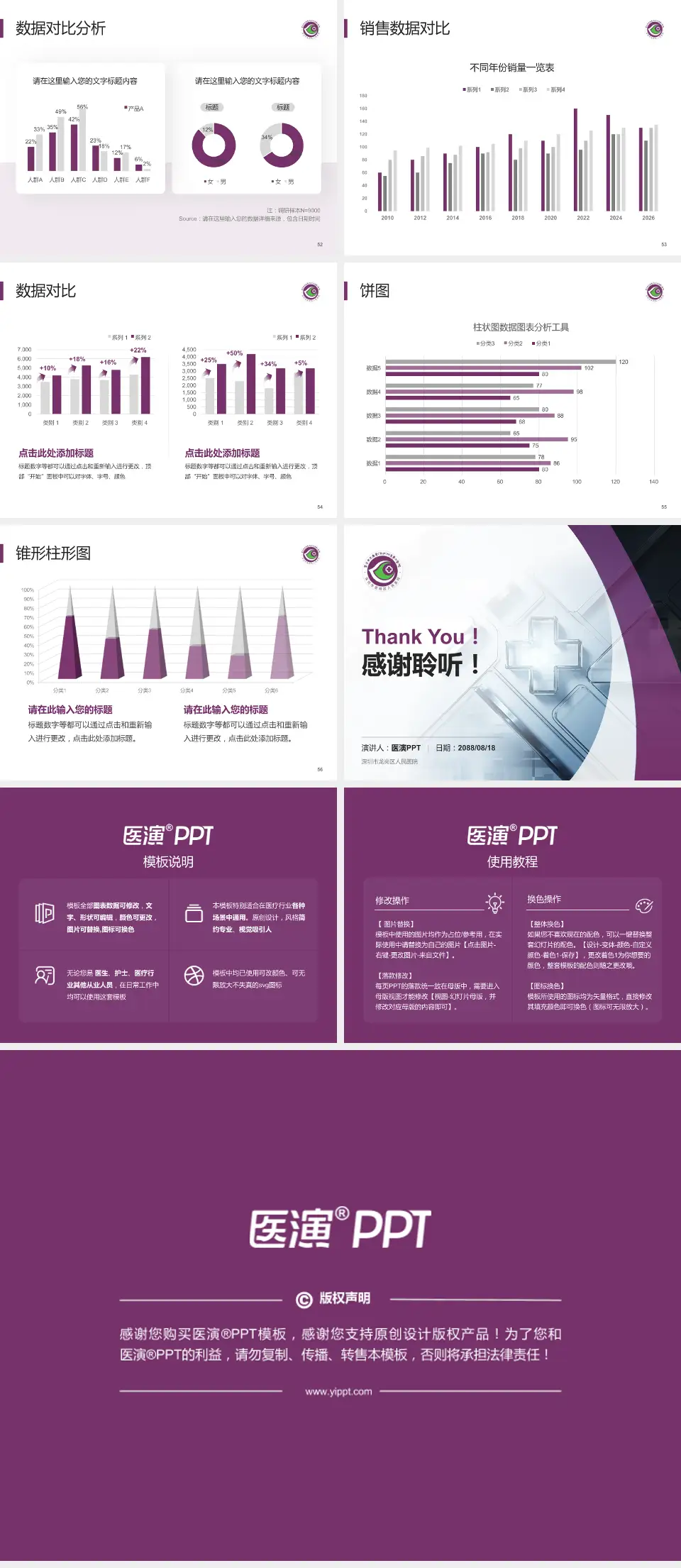 深圳市龙岗区人民医院医疗行业比赛专用PPT模板4:3格式幻灯片预览图7