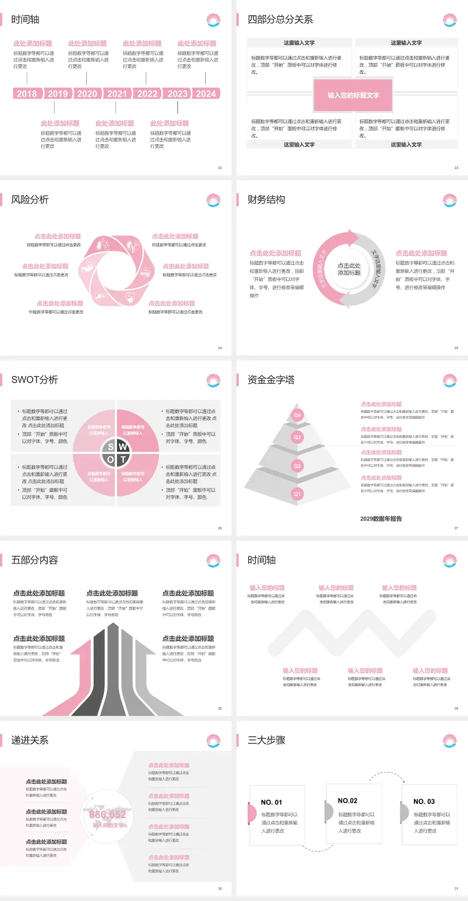 珠海市妇幼保健院患者教育与指导PPT模板4:3格式幻灯片预览图4