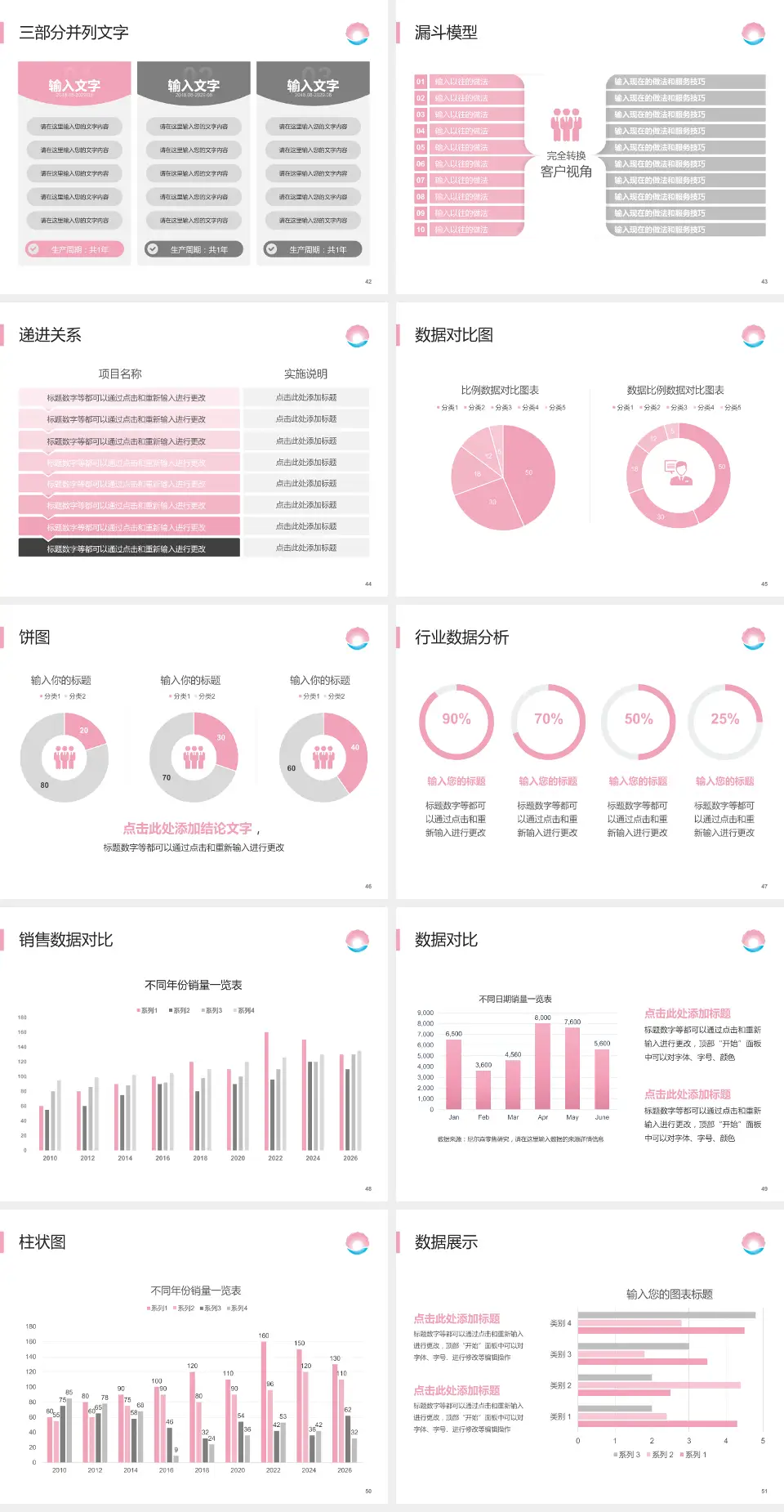 珠海市妇幼保健院患者教育与指导PPT模板4:3格式幻灯片预览图6