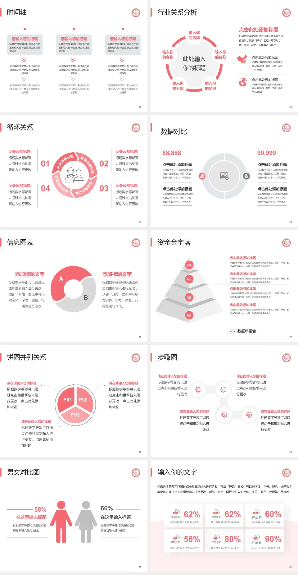 深圳市龙岗区妇幼保健院医院管理报告PPT模板4:3格式幻灯片预览图4