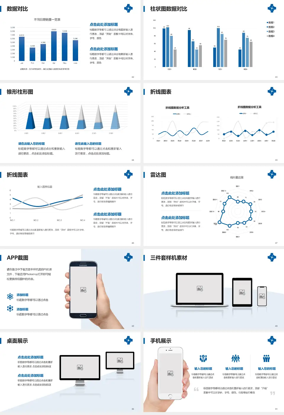 潮阳区大峰医院医院管理报告PPT模板16:9格式幻灯片预览图6