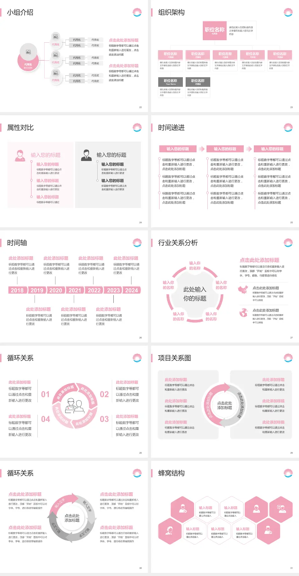 珠海市妇幼保健院品管圈PDCA演示专用PPT模板4:3格式幻灯片预览图4