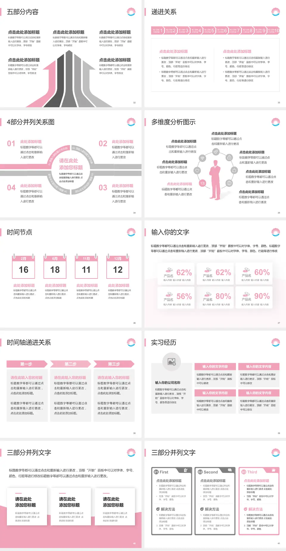 珠海市妇幼保健院品管圈PDCA演示专用PPT模板4:3格式幻灯片预览图5