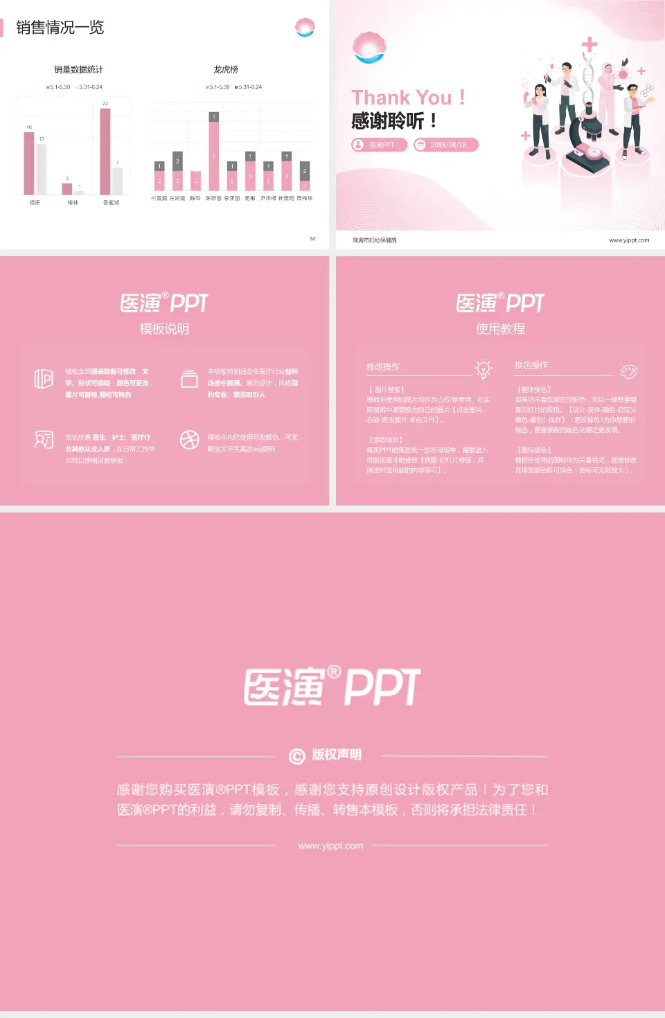 珠海市妇幼保健院品管圈PDCA演示专用PPT模板4:3格式幻灯片预览图7