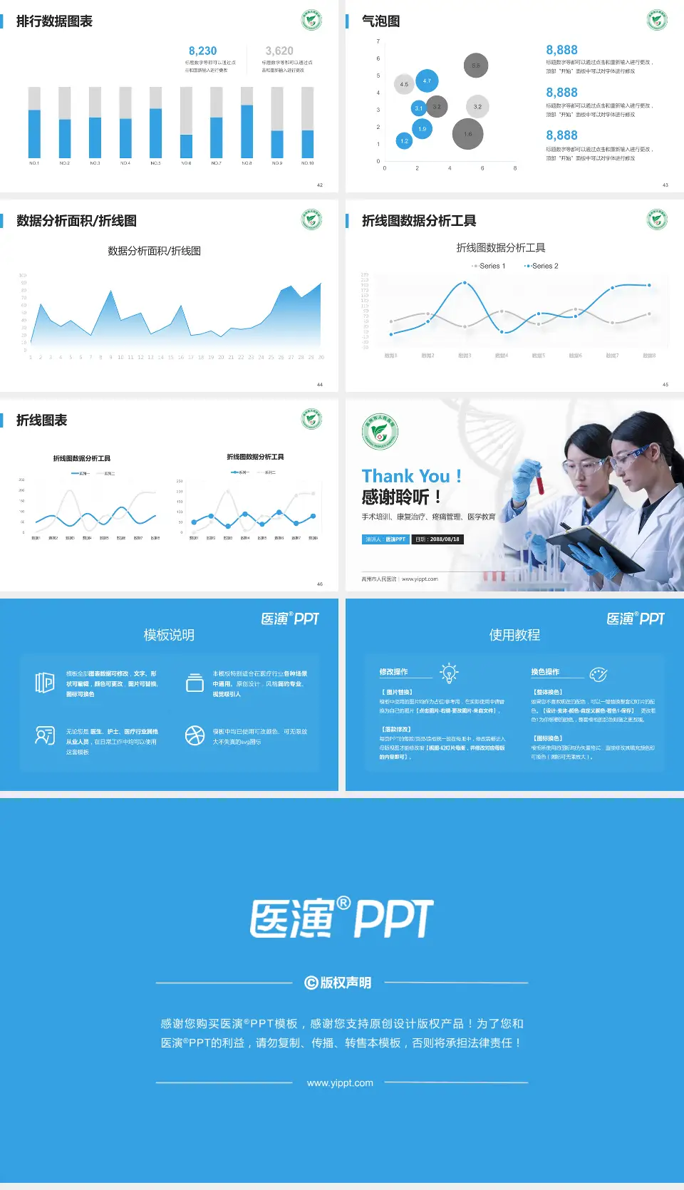 高州市人民医院科研成果展示PPT模板16:9格式幻灯片预览图6