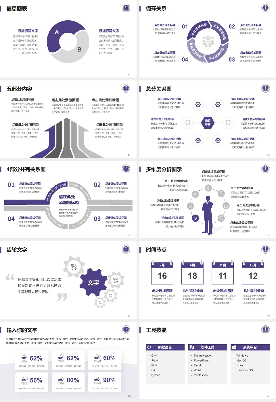 深圳市第二人民医院护理专业职业生涯规划PPT模板16:9格式幻灯片预览图5