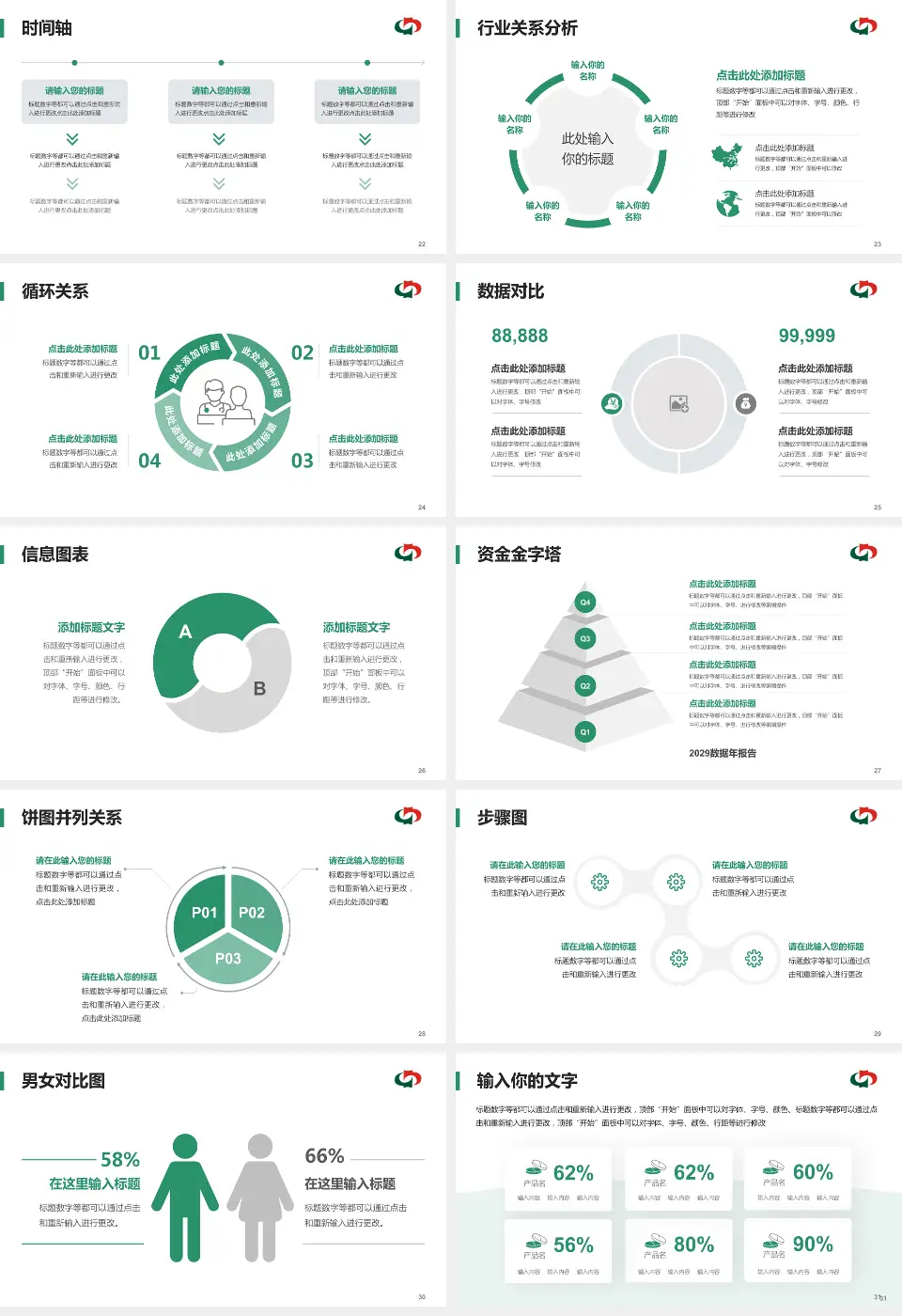 茂名市中医院医院管理报告PPT模板16:9格式幻灯片预览图4