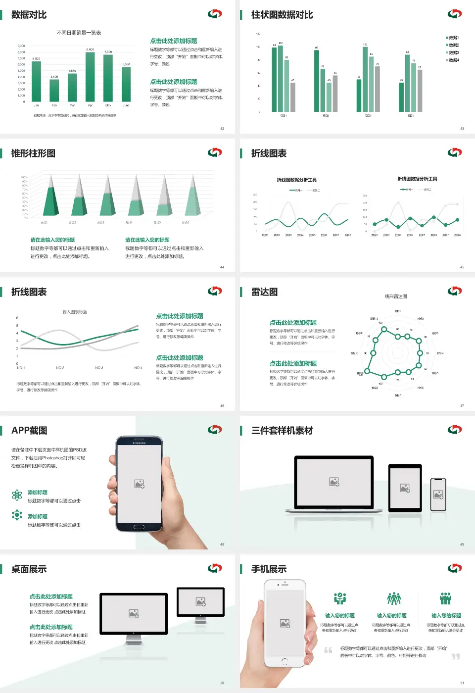 茂名市中医院医院管理报告PPT模板16:9格式幻灯片预览图6