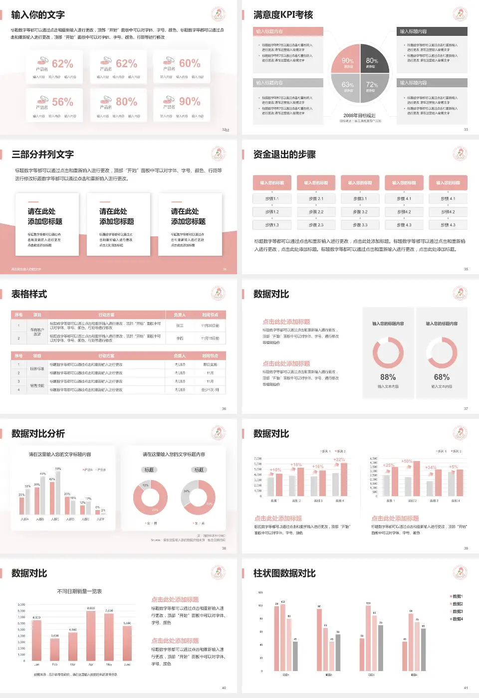端州区妇幼保健院科研成果展示PPT模板16:9格式幻灯片预览图5