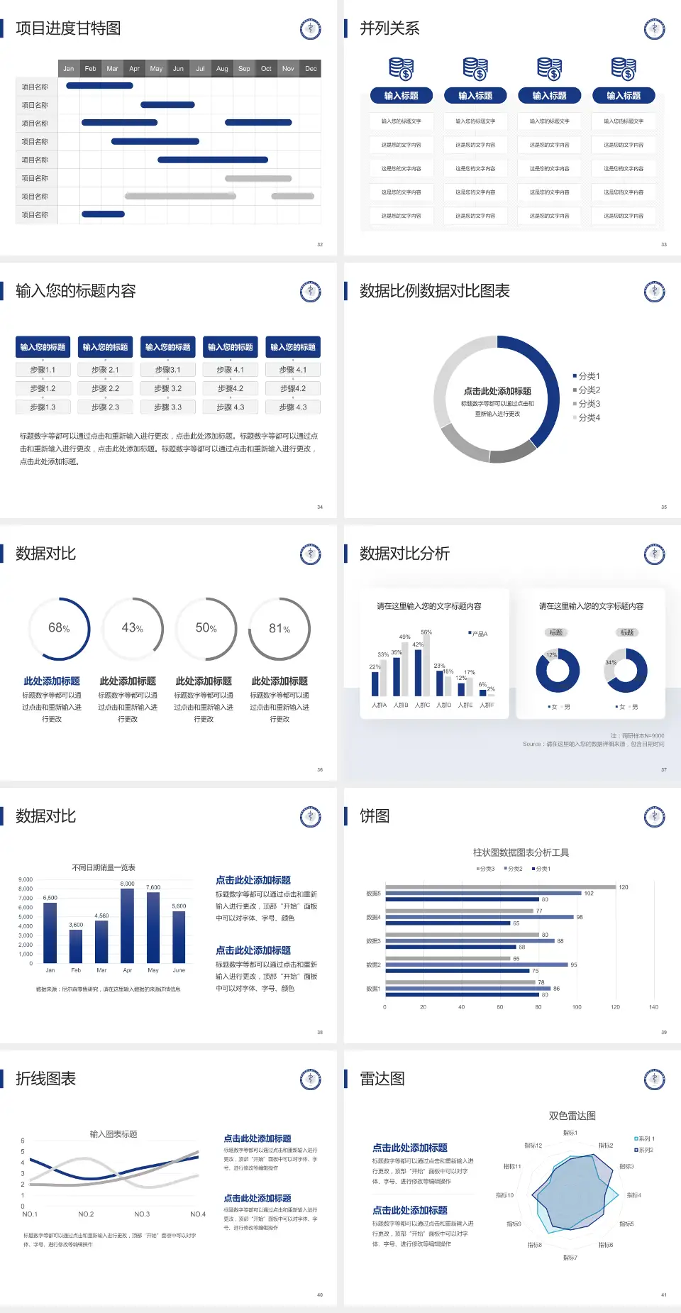 深圳市龙岗区第六人民医院项目申请与汇报PPT模板4:3格式幻灯片预览图5