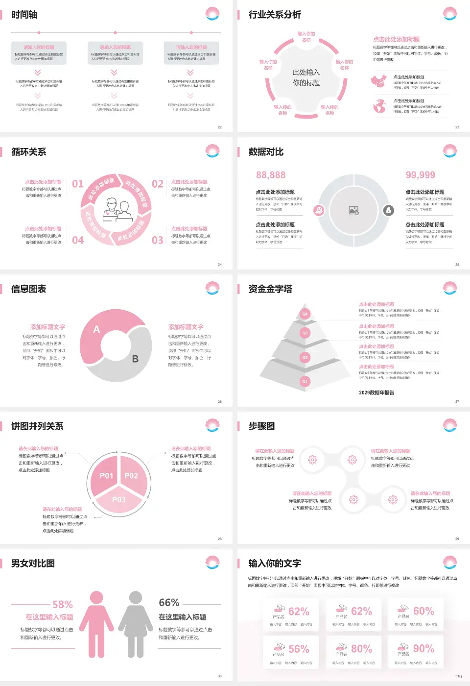 珠海市妇幼保健院医院管理报告PPT模板16:9格式幻灯片预览图4