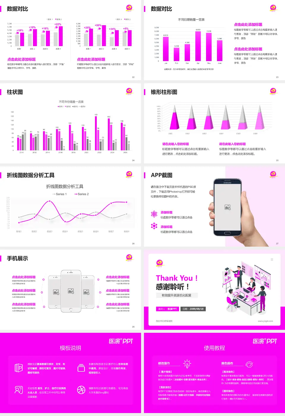 茂名市妇幼保健院财务与预算报告PPT模板16:9格式幻灯片预览图4