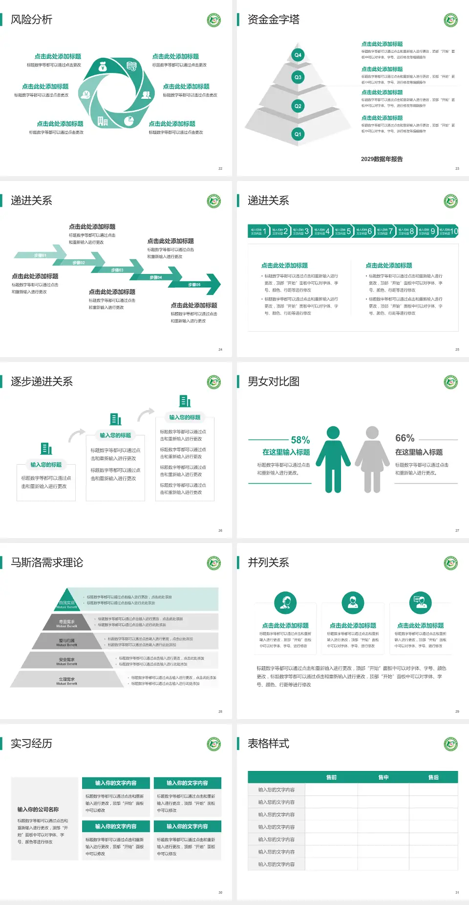 茂名市农垦医院项目申请与汇报PPT模板4:3格式幻灯片预览图4