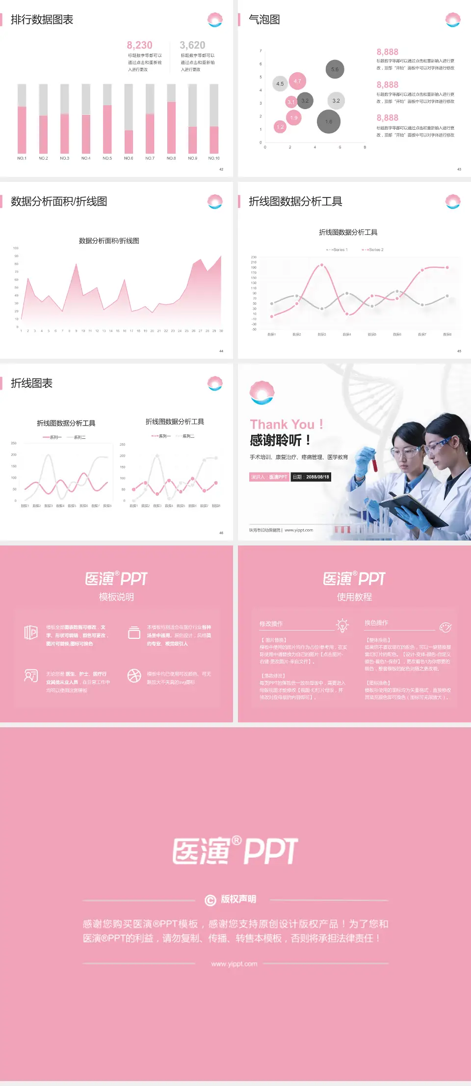 珠海市妇幼保健院科研成果展示PPT模板4:3格式幻灯片预览图6