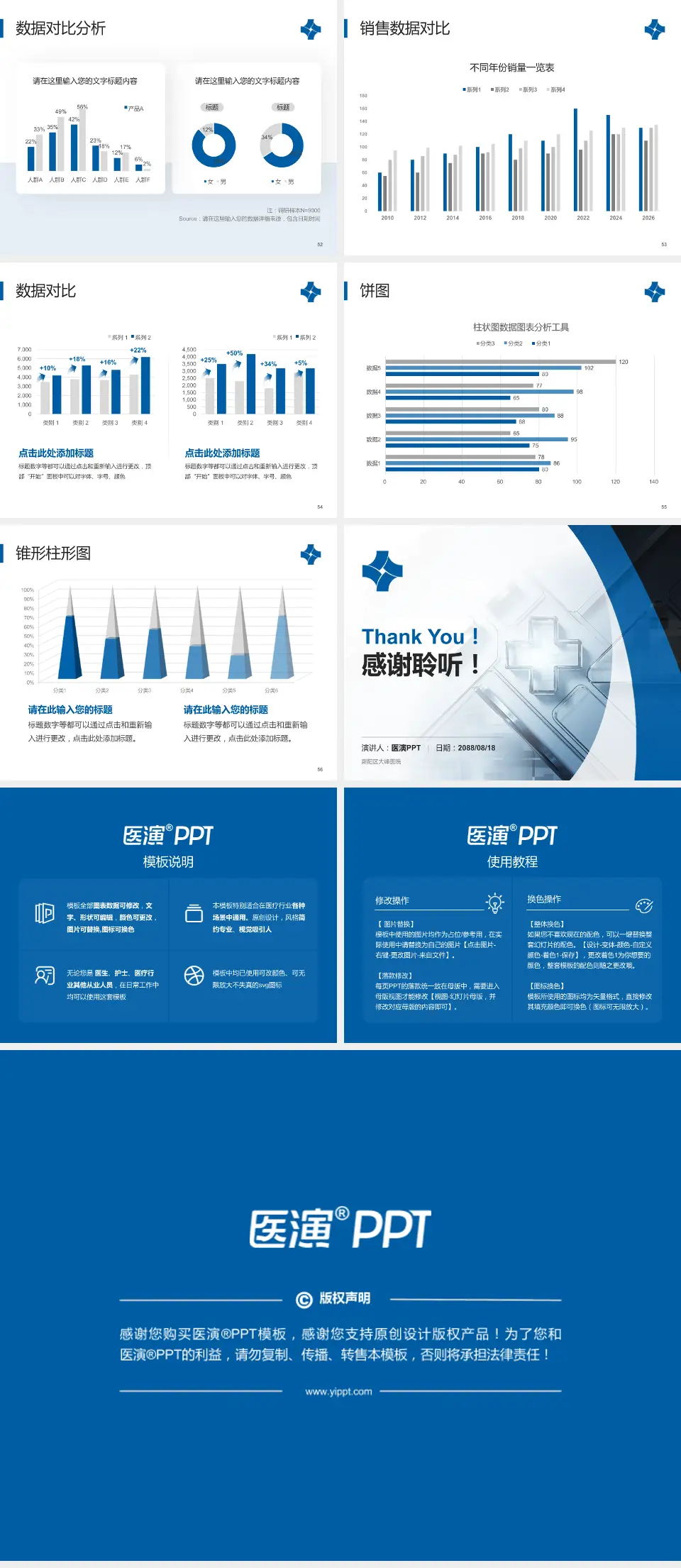 潮阳区大峰医院医疗行业比赛专用PPT模板4:3格式幻灯片预览图7
