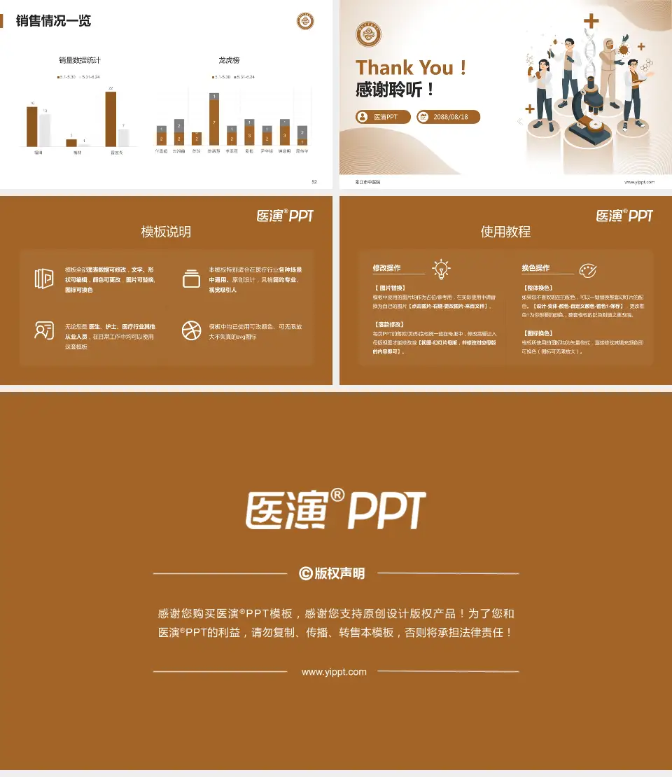 阳江市中医院品管圈PDCA演示专用PPT模板16:9格式幻灯片预览图7