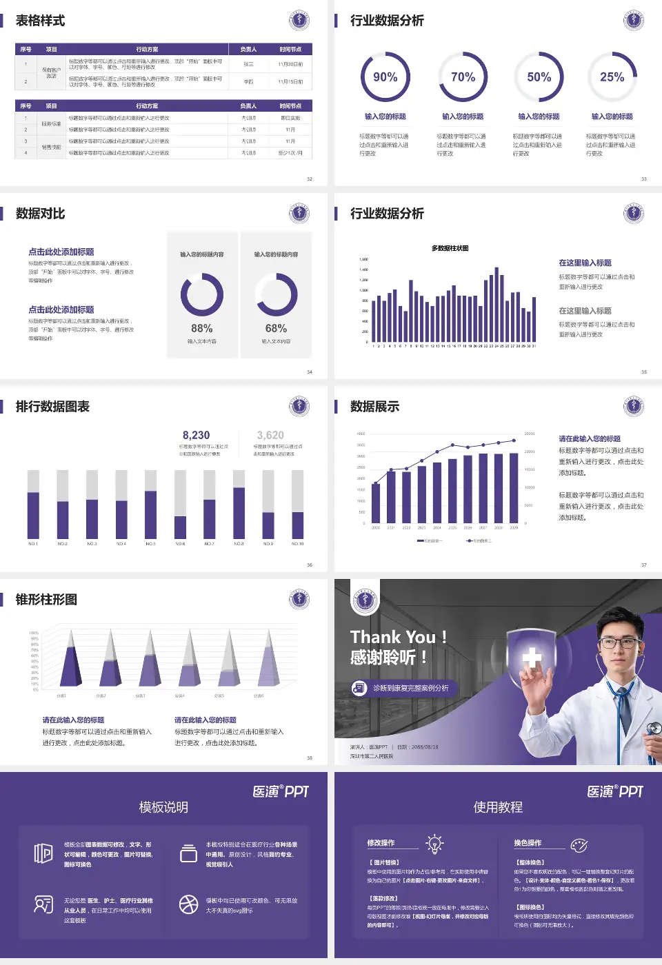 深圳市第二人民医院医疗知识普及PPT模板16:9格式幻灯片预览图5