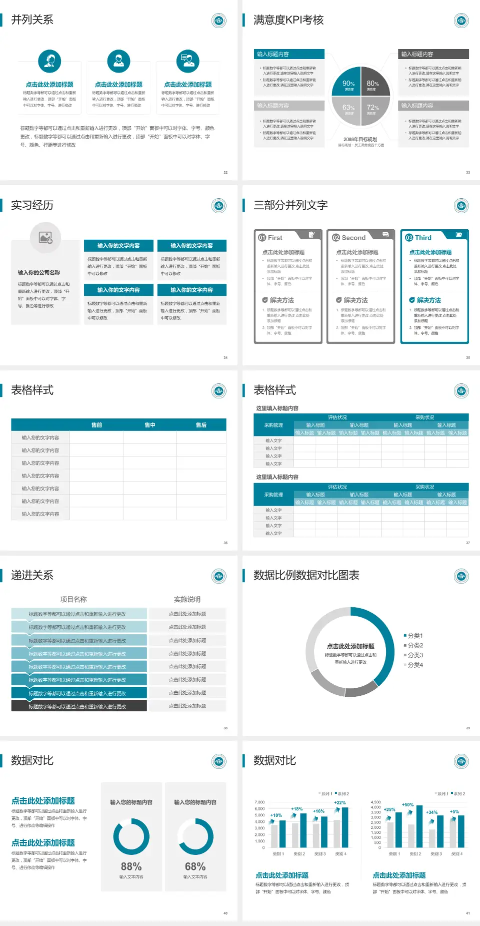 深圳平乐骨伤科医院红岭院区医院管理报告PPT模板4:3格式幻灯片预览图5