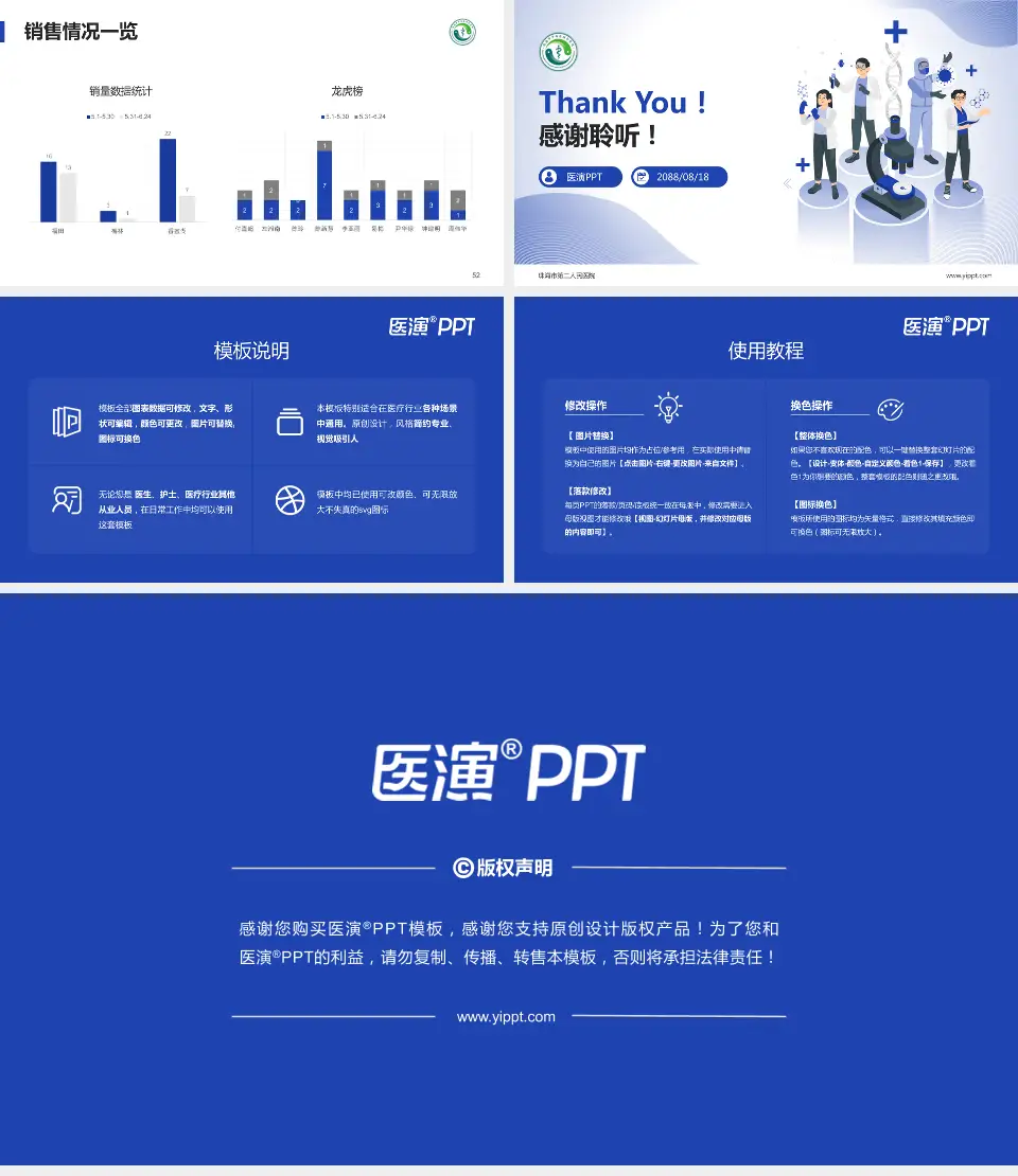 珠海市第二人民医院品管圈PDCA演示专用PPT模板16:9格式幻灯片预览图7