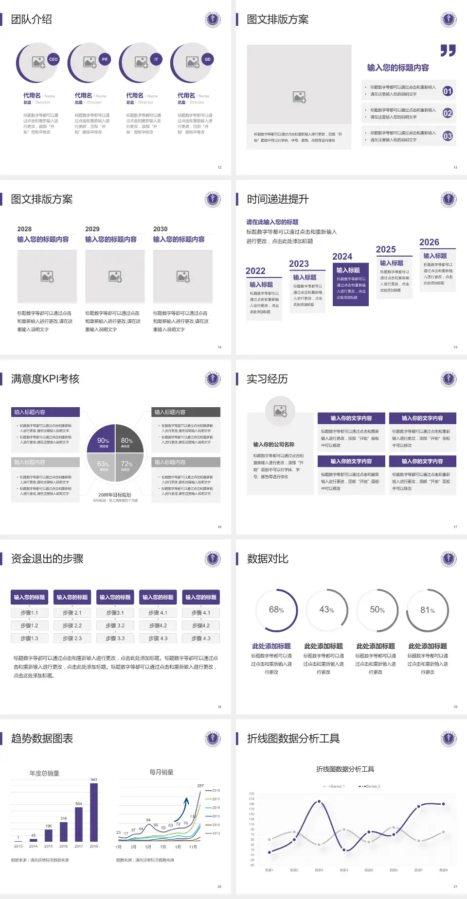 深圳市第二人民医院培训与教育PPT模板4:3格式幻灯片预览图3