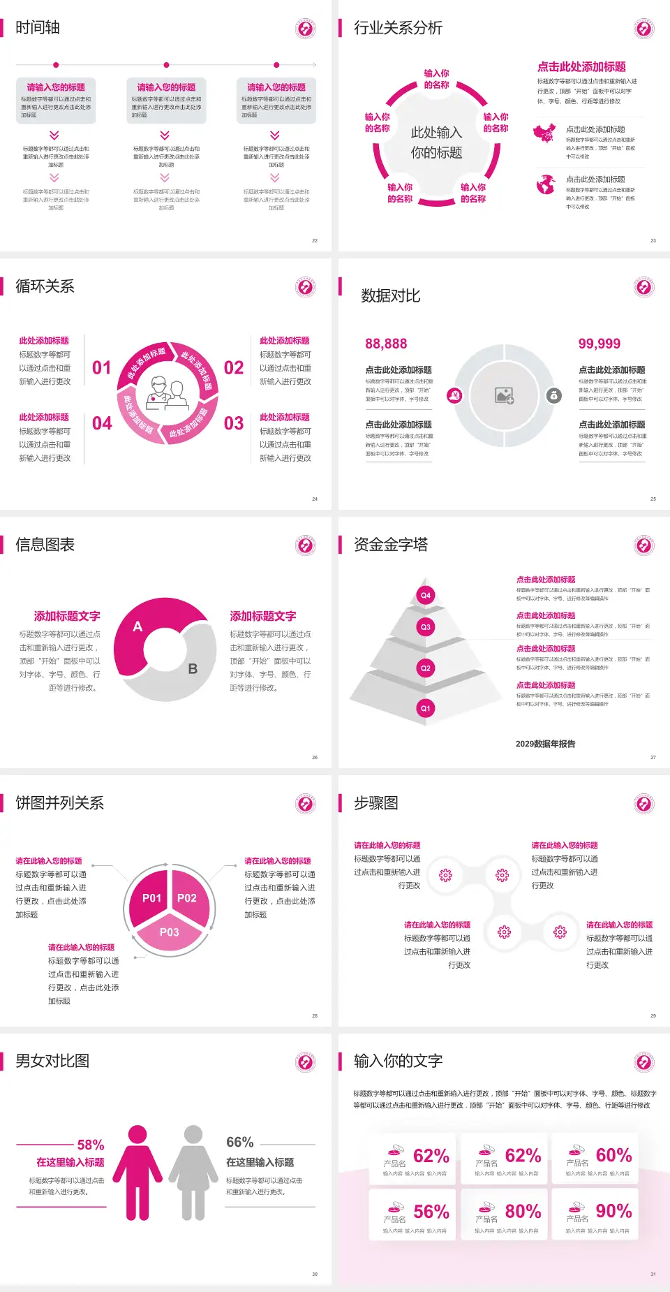 深圳市罗湖区妇幼保健院医院管理报告PPT模板4:3格式幻灯片预览图4