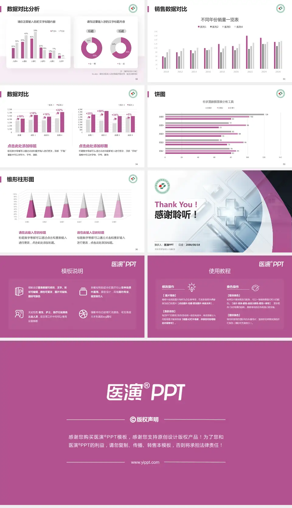 深圳市罗湖区人民医院医疗行业比赛专用PPT模板16:9格式幻灯片预览图7