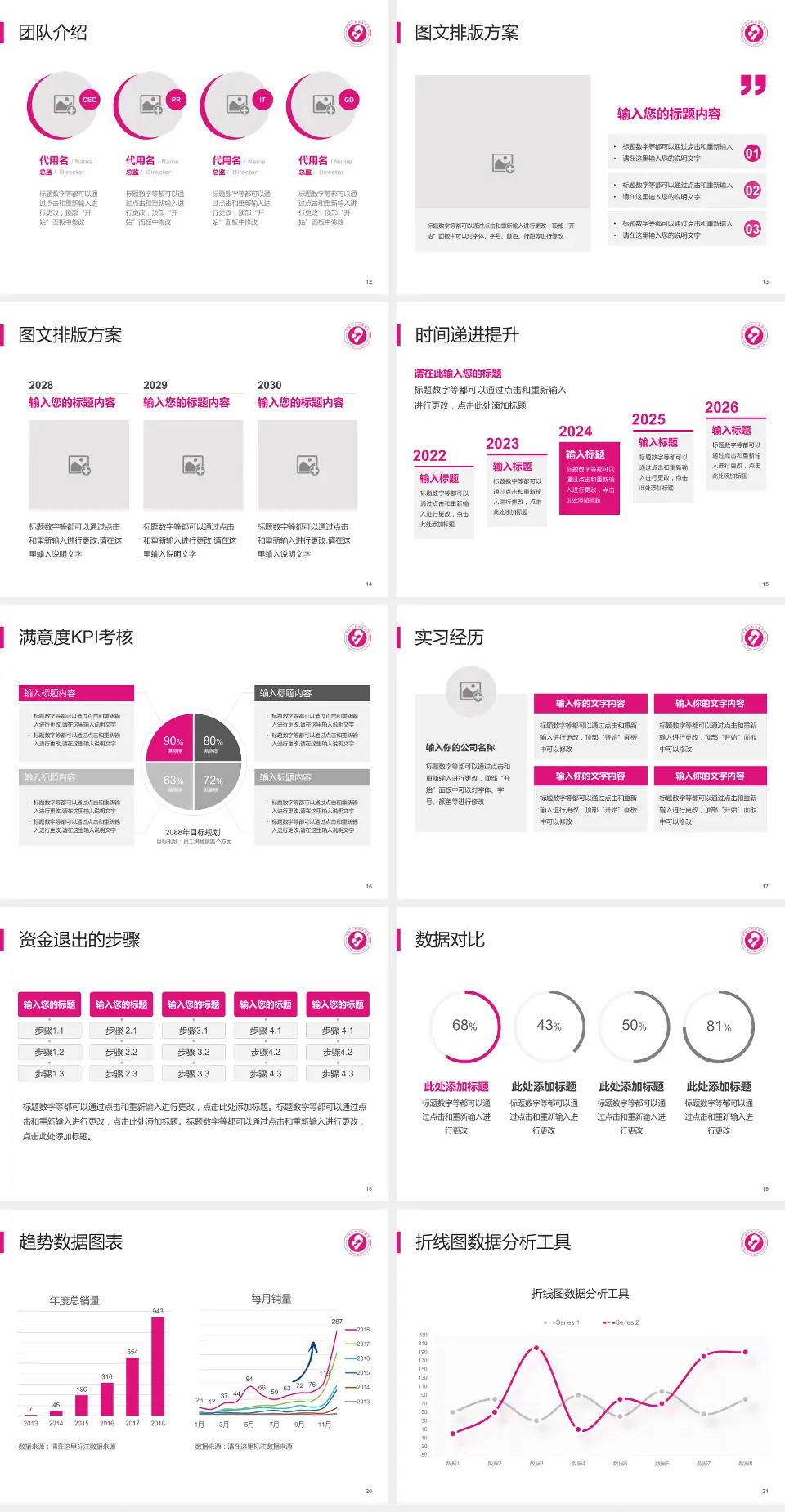 深圳市罗湖区妇幼保健院培训与教育PPT模板4:3格式幻灯片预览图3