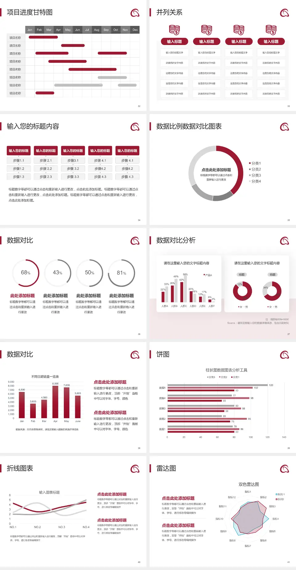 深圳市龙华区人民医院项目申请与汇报PPT模板4:3格式幻灯片预览图5