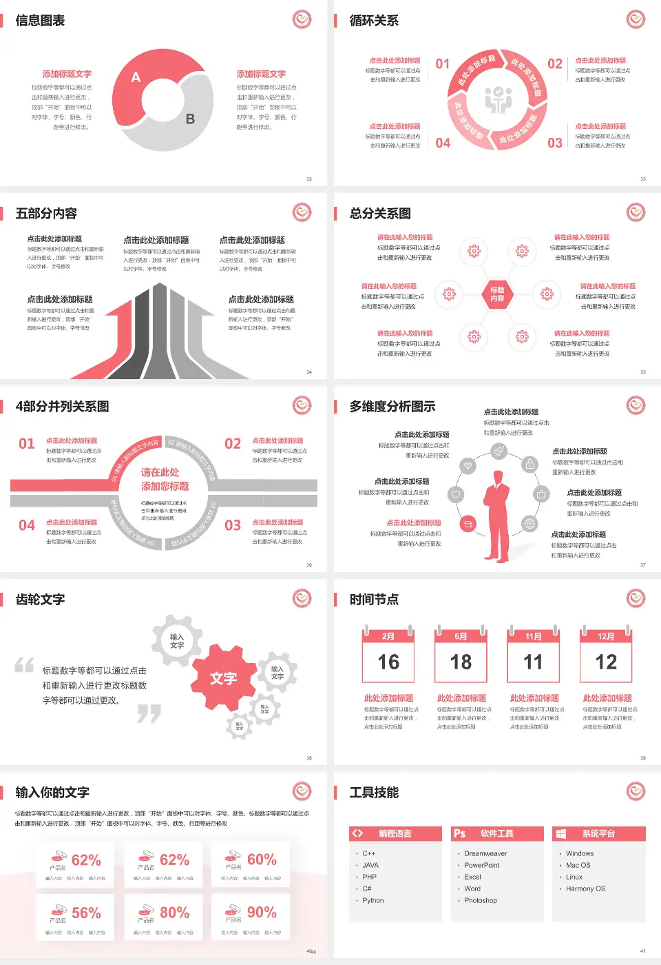 深圳市龙岗区妇幼保健院护理专业职业生涯规划PPT模板16:9格式幻灯片预览图5